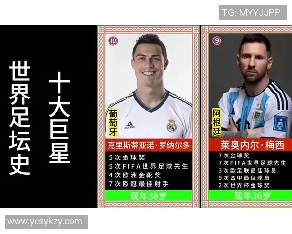 走进足球巨星的私人世界揭秘他们的家居生活与独特魅力 走进足球巨星的私人世界揭秘他们的家居生活与独特魅力